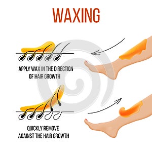 Waxing. Hair removal. Smooth clear skin. Epilation and depilation of hair.