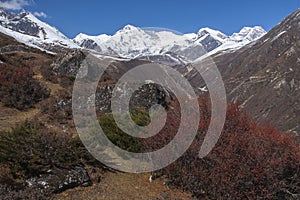 Way between the Gokyo and Machhermo
