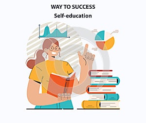 Way to success. Self-education for professional or personal development.