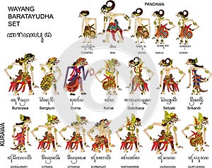 Wayang Baratayuda Set of Mahabharata,Character, Indonesian Traditional Shadow Puppet - Vector Illustration