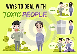 Ways to deal with toxic people