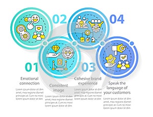 Ways to develop brand longevity circle infographic template