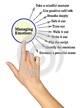 Ways to Manage Emotions