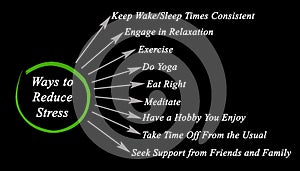 Ways to Reduce Stress