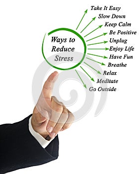 Ways to Reduce Stress