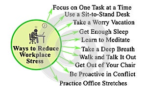 Ways to Reduce Workplace Stress