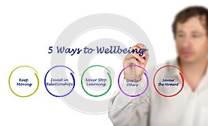 5 Ways to Wellbeing