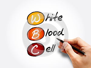 WBC - White Blood Cell acronym, concept