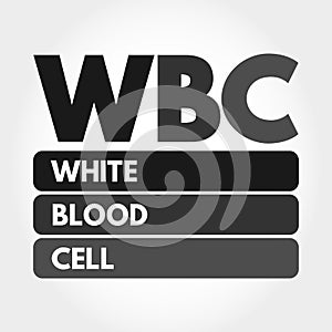 WBC - White Blood Cell acronym concept