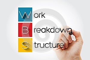 WBS - Work Breakdown Structure acronym, business concept background