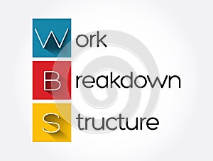 WBS - Work Breakdown Structure acronym, business concept background