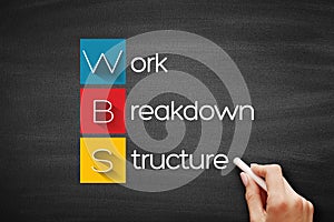 WBS - Work Breakdown Structure, acronym business concept on blackboard