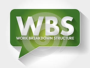 WBS - Work Breakdown Structure acronym message bubble, business concept background