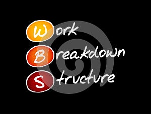 WBS - Work Breakdown Structure, acronym photo