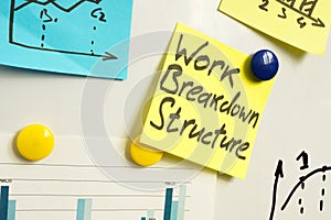 WBS Work Breakdown Structure memo on whiteboard. photo