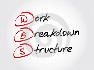WBS - Work Breakdown Structure photo