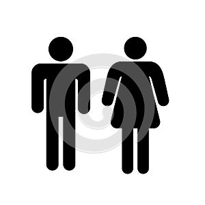 Wc symbols, restroom men and women signs vector.