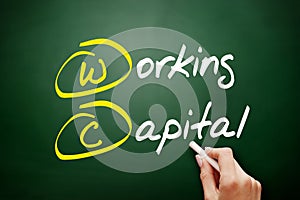 WC - Working Capital acronym, business concept background