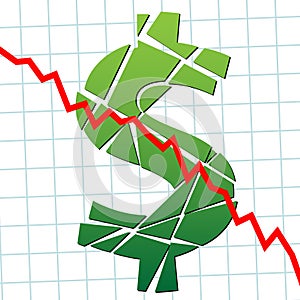 Weak broke dollar US currency money