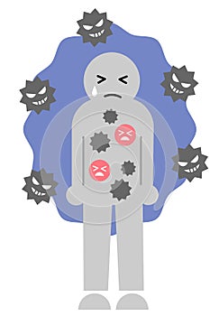 Weak immune system have risk of infection. cute human icon illustration. Health care infection prevention concept