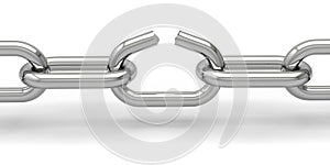 Weak link chain breaks