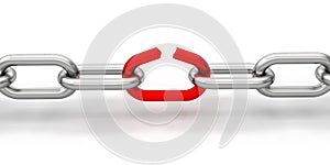 Weak link chain breaks