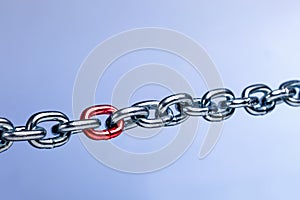 Weak link in the chain, team. Unsafe, vulnerable part of the team, business.