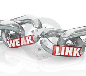 Weak Link Chains Breaking Broken Bad Performance Poor Job