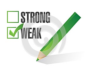 Weak over strong selection illustration