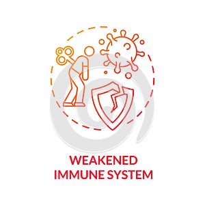 Weakened immune system concept icon