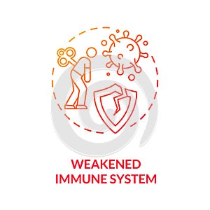 Weakened immune system concept icon photo