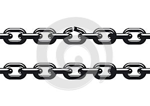 Weakest link of a chain