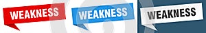 weakness banner. weakness speech bubble label set.