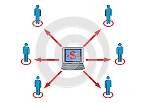 Wealth Distribution to Staff Illustration