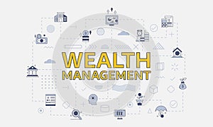 wealth management concept with icon set with big word or text on center