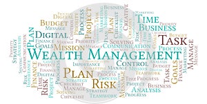 Wealth Management word cloud, made with text only.