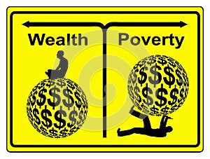 Wealth and Poverty