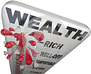 Wealth Word Thermometer Rich Financial Security