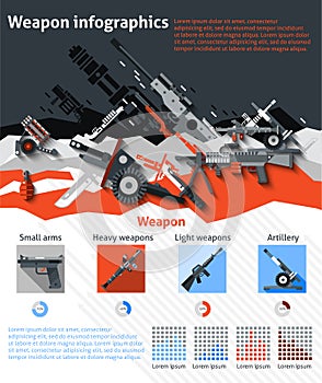 Weapon Infographics Set