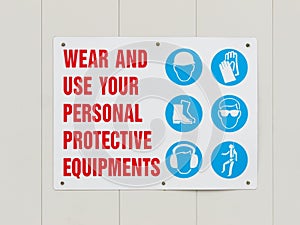 Wear personal protective equipments signboard