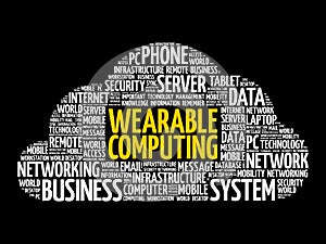 Wearable Computing word cloud collage