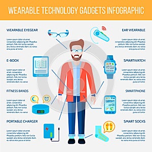 Wearable Gadgets Infographic Set