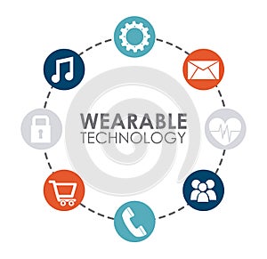 Wearable technology