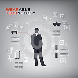 Wearable technology concept vector infographics with smart devices such as smartwatch, virtual reality, fitness tracker