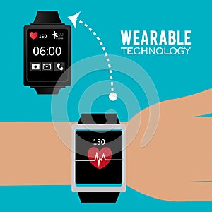 Wearable technology graphic