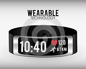 Wearable technology graphic