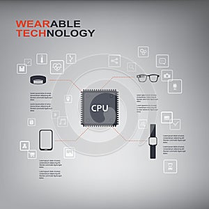 Wearable technology infographics with smart