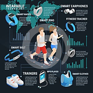 Wearable technology isometric infographics