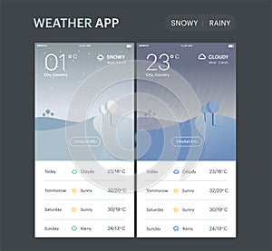 Weather Application Template. Rainy and snowy screens, UI UX app design. layout.
