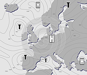Weather chart